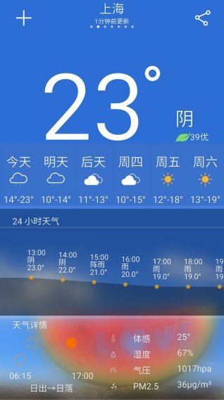 天气预报大师免费版截图2