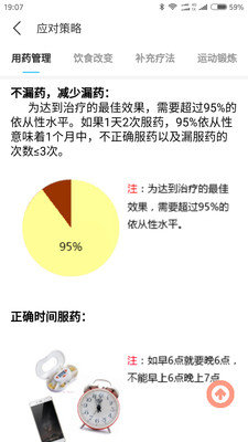 症状管理无限制版截图1