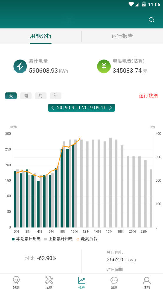 渝电综合能源完整版截图3