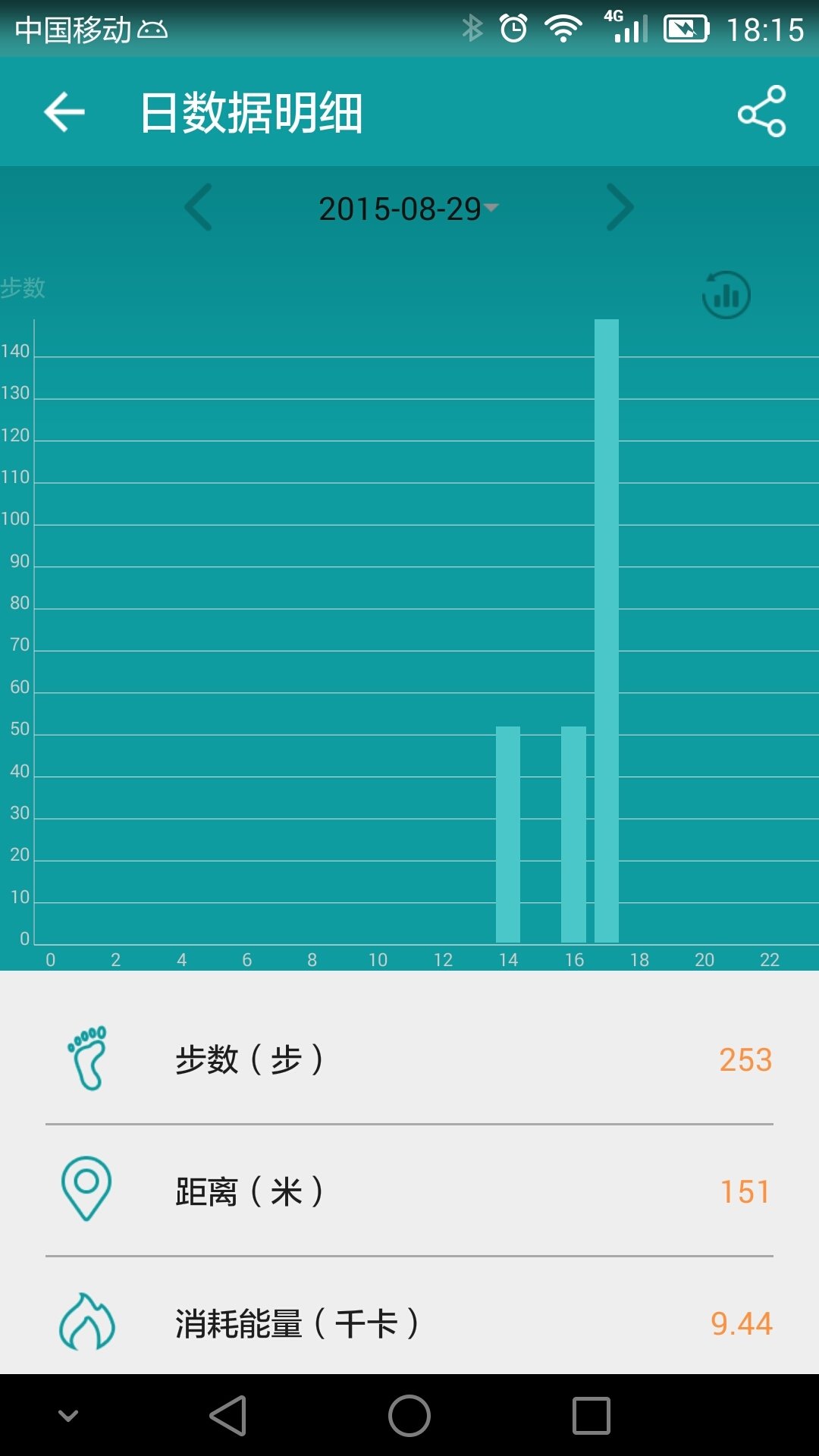 分动穿戴官方正版截图3