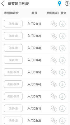 贝特狗考研完整版截图3