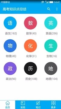 高考知识点总结网页版截图4