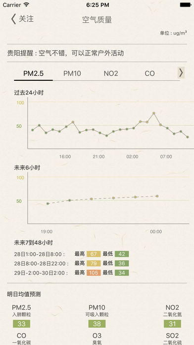 贵阳天气汉化版截图4