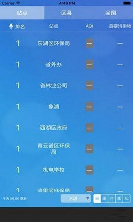 江西省环境空气质量正式版截图1