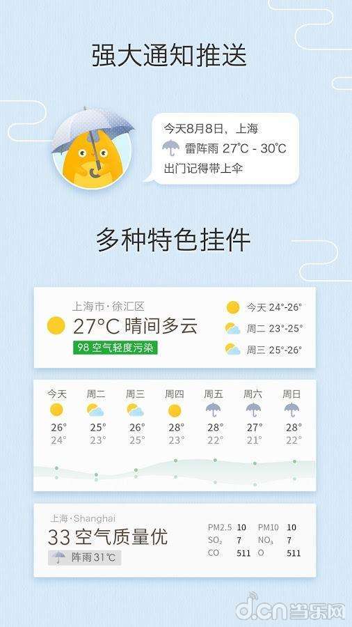 Myweather无限制版截图3