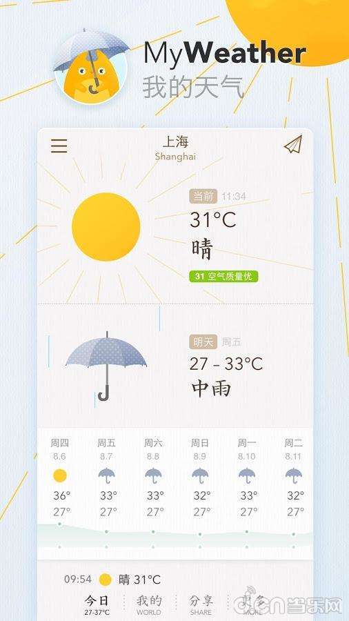 Myweather无限制版截图2