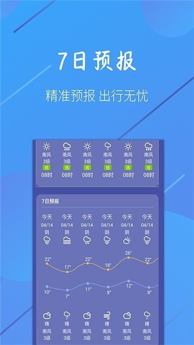 小小天气无限制版截图2