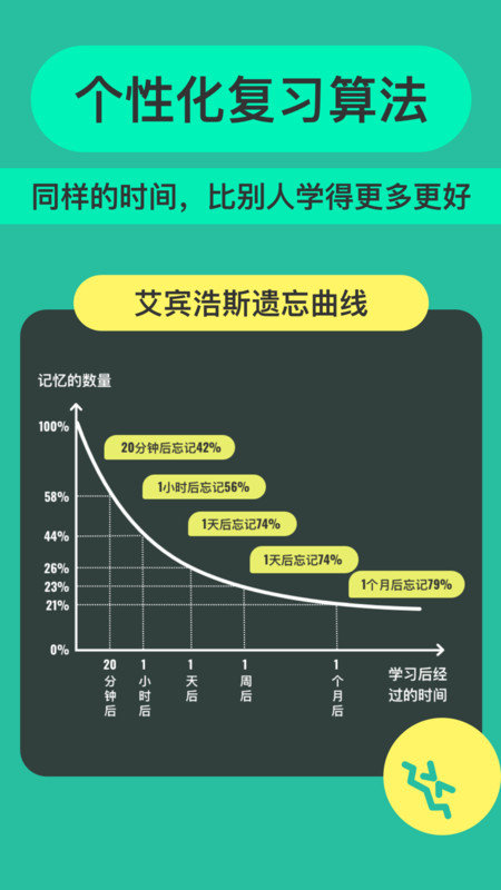 Anki记忆卡去广告版截图4