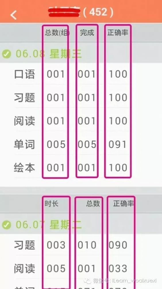 ilearn家长无限制版截图4