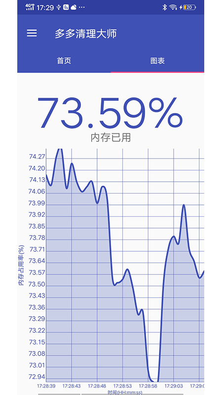 多多清理大师安卓版截图3