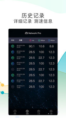 测网速Pro无限制版截图3