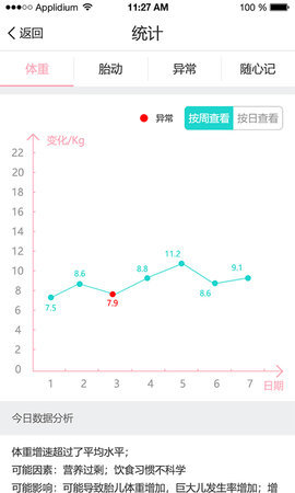 好孕气安卓版截图2