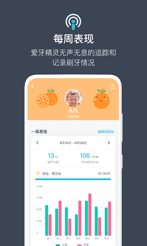 爱牙精灵官方正版截图2