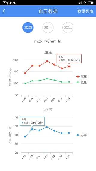 高血压大夫安卓版截图3