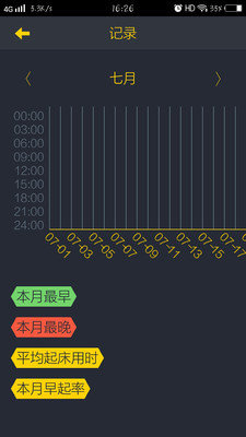 YOYO闹钟完整版截图2