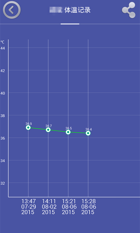 手机体温计软件(智温宝)无限制版截图4