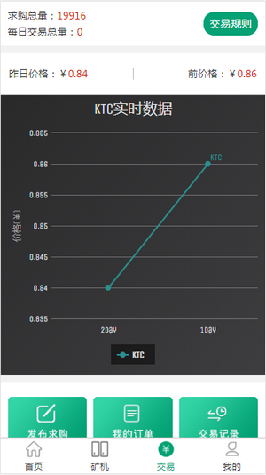 全球卫士精简版截图2