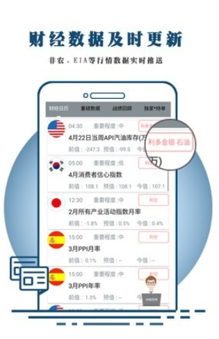 外汇行情汉化版截图1