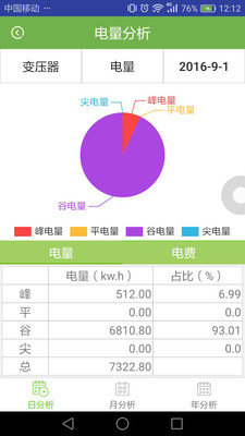 中国电能服务网手机版截图2