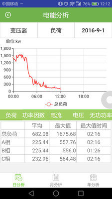 中国电能服务网手机版截图3