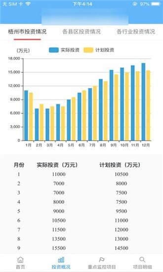 项目好筑手网页版截图2