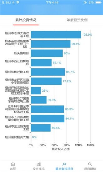 项目好筑手网页版截图3