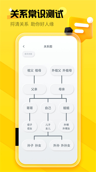 亲戚称呼计算器网页版截图1