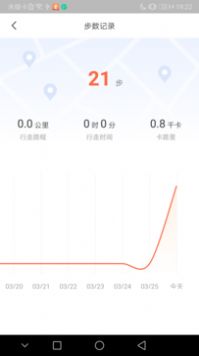 全民悦记步去广告版截图2