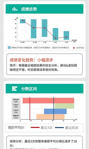 初中语法官方正版截图1