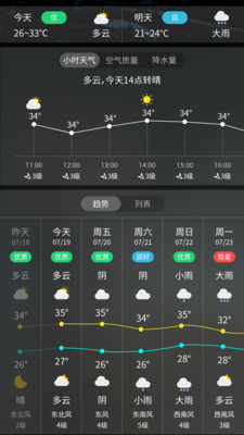 透明时钟和天气插件图正式版截图3