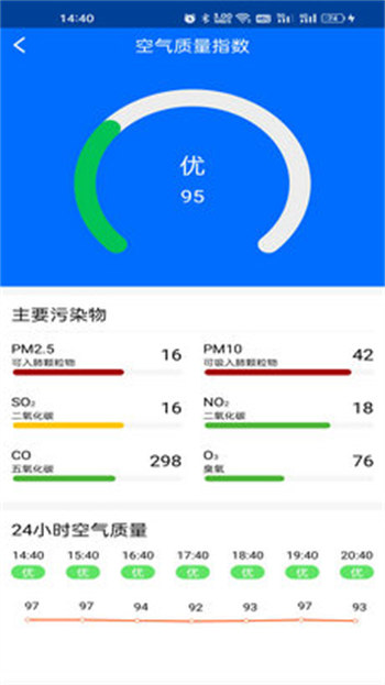 微微天气正式版截图1