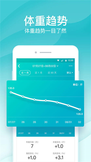 好轻体脂秤正式版截图1