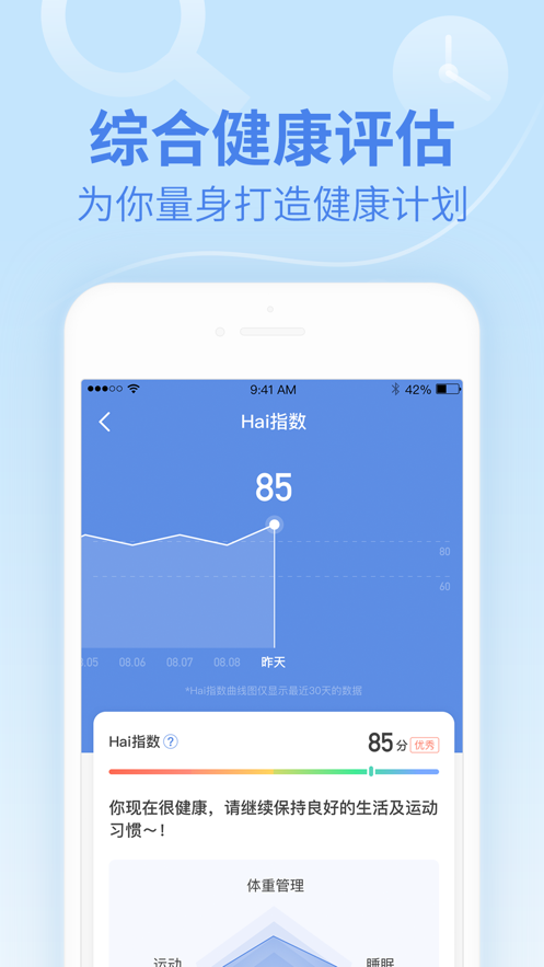 乐心健康app网页版截图1