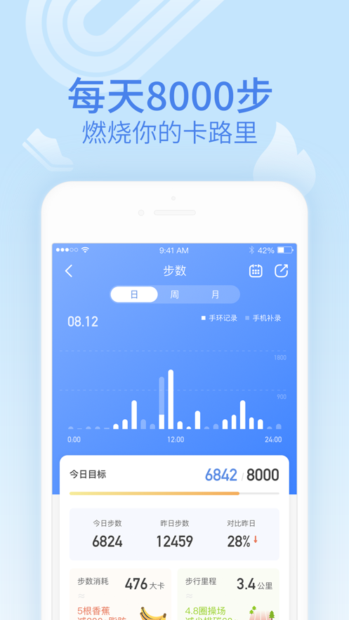 乐心健康app网页版截图3