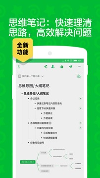 印象笔记官方版截图1