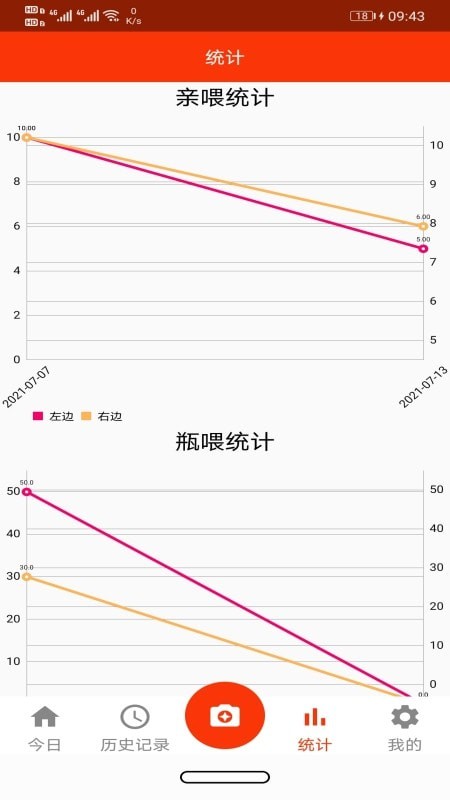 小宝记录汉化版截图2