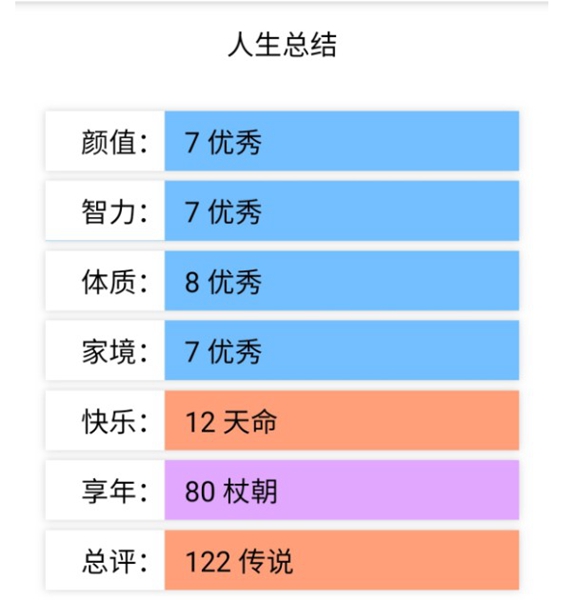 投胎模拟器转盘网页版