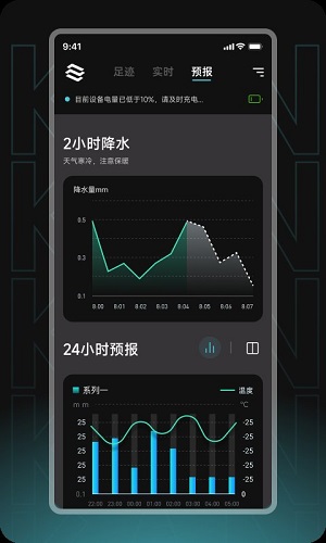 瞰天气完整版截图1