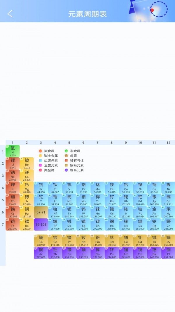 物理大师实验去广告版截图2