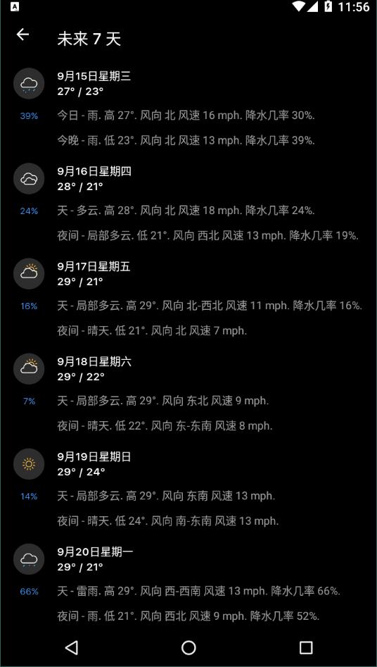 Today Weather官方版截图1