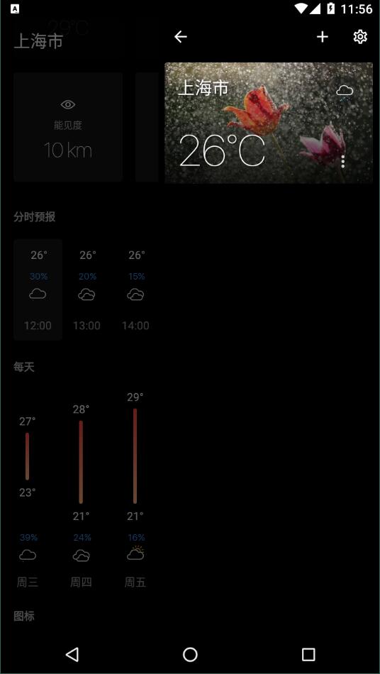 Today Weather官方版截图3