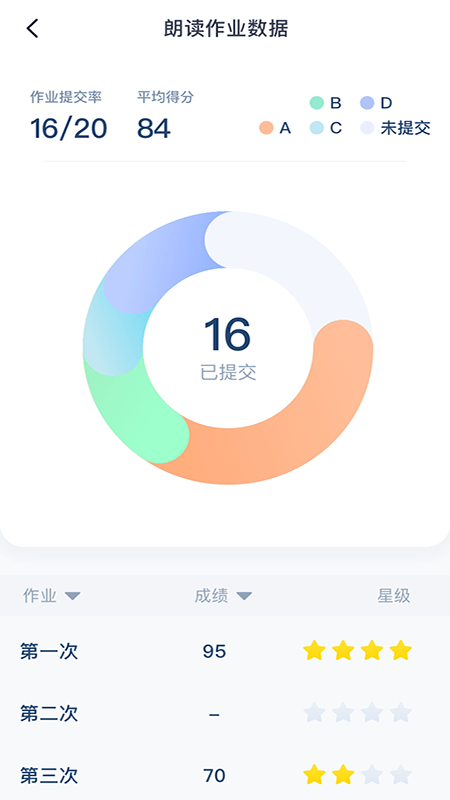 平南英语app汉化版截图1