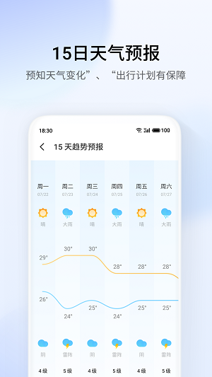 魅族天气最新版截图2