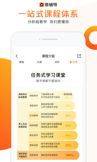 猿辅导app下载安装汉化版截图5