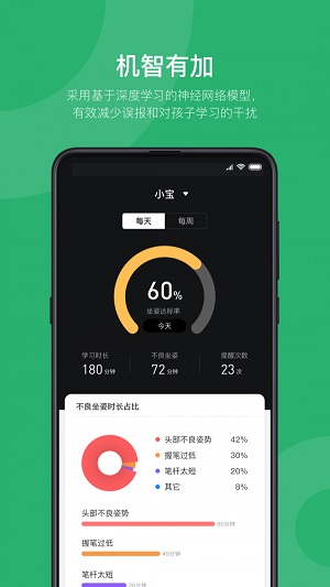 皮小智完整版截图1