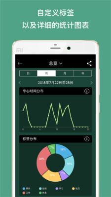 Forest专注森林汉化版截图3