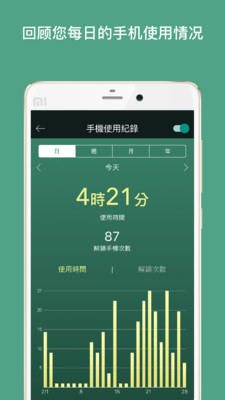 Forest专注森林汉化版截图5