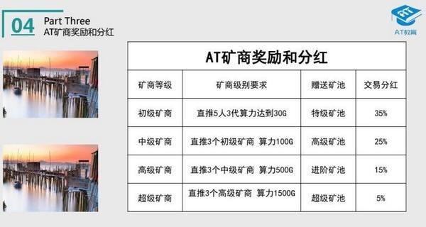 AT教育最新版本截图4