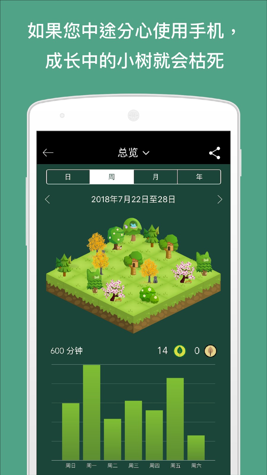 专注森林(Forest)汉化版截图3