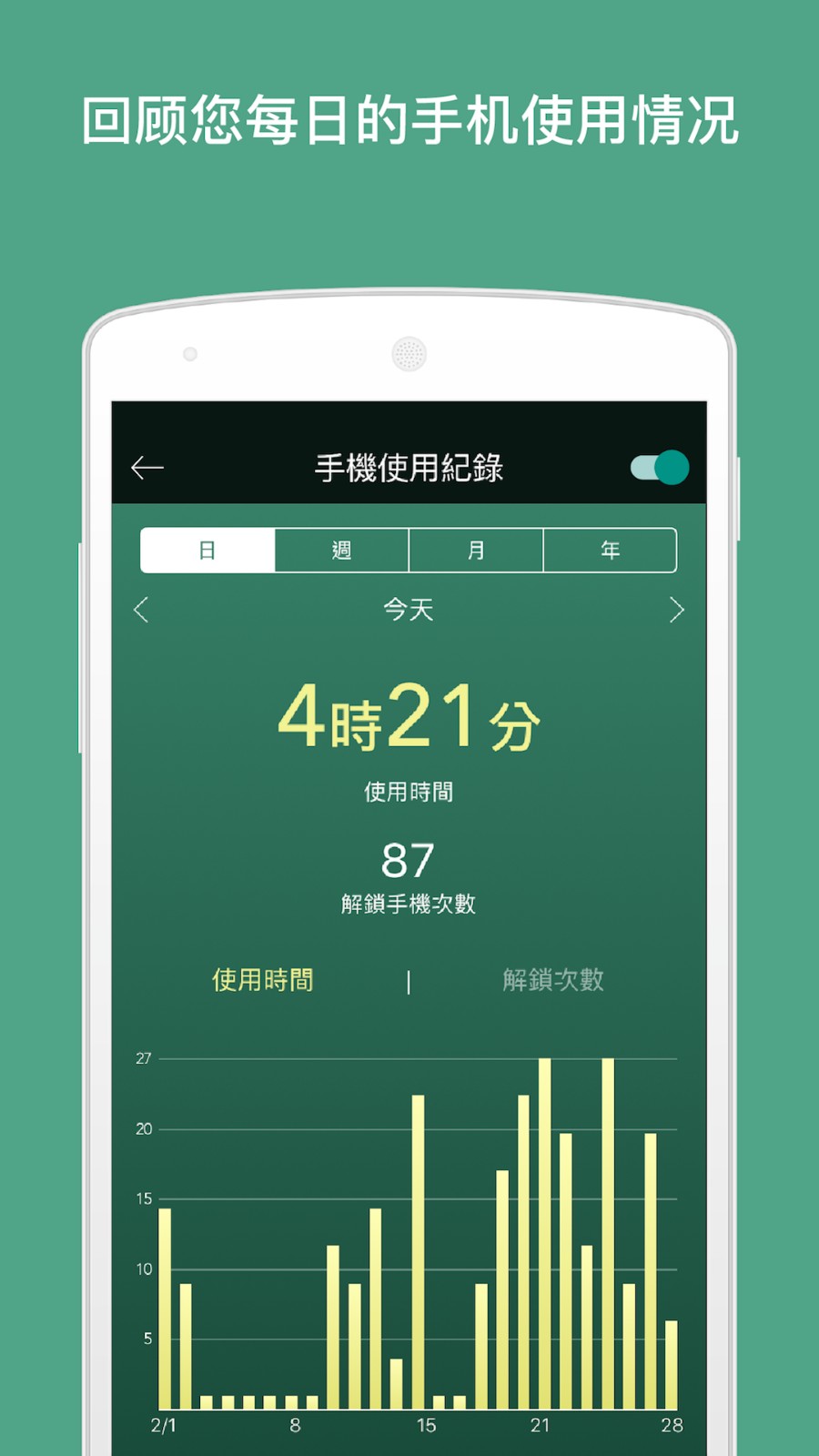 专注森林(Forest)汉化版截图2